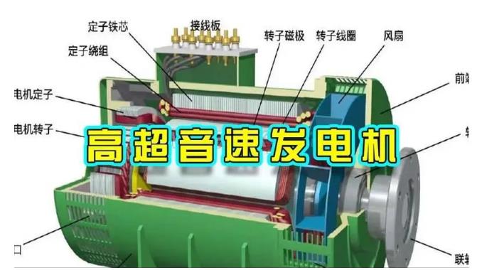 志丹颠覆你对发电方式的认知！中国革命性发电机公开揭秘 